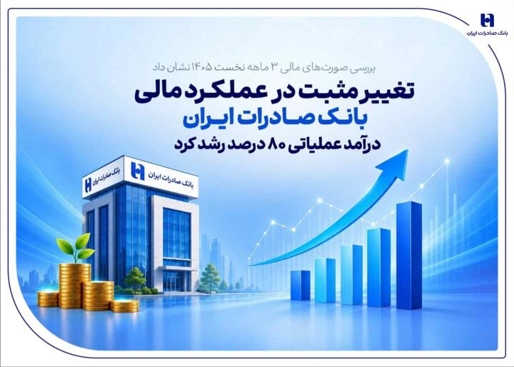 تغییر مثبت در عملکرد مالی بانک صادرات ایران