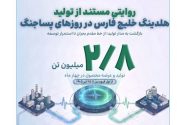 تولید ۲.۸میلیون تن محصولات پتروشیمی در روزهای جنگ