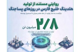تولید ۲.۸میلیون تن محصولات پتروشیمی در روزهای جنگ