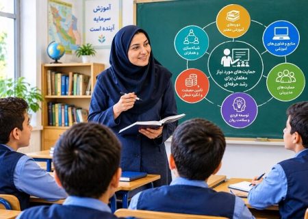 معلمان برای رشد حرفه‌ای به چه حمایت‌هایی نیاز دارند؟