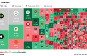 تنگه هرمز والاستریت را به آتش کشید