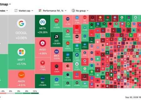 تنگه هرمز وال‌استریت را به آتش کشید